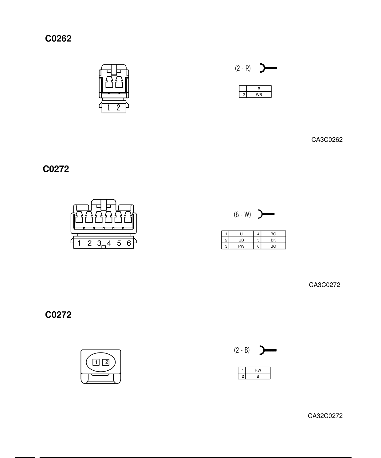 Connector Views – Circuit Diagram