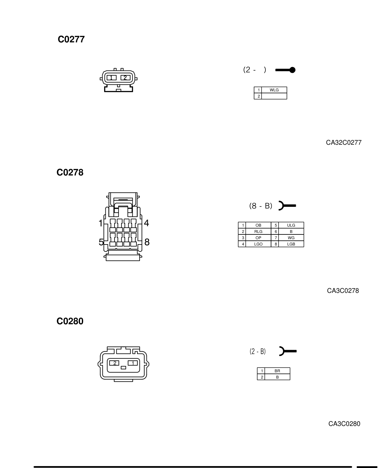 Connector Views – Circuit Diagram