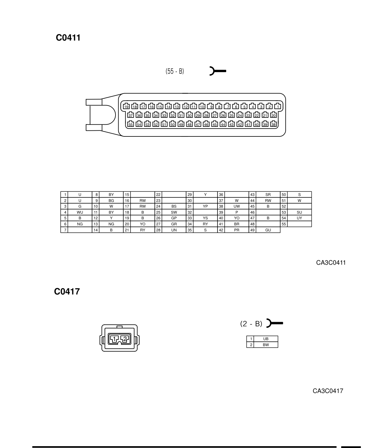 Connector Views – Circuit Diagram