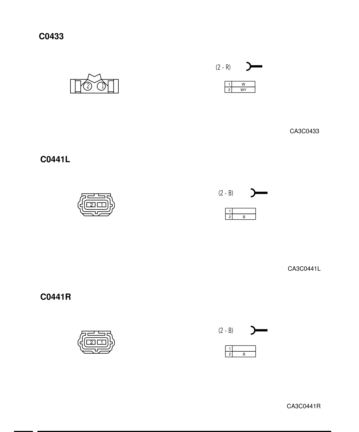 Connector Views – Circuit Diagram