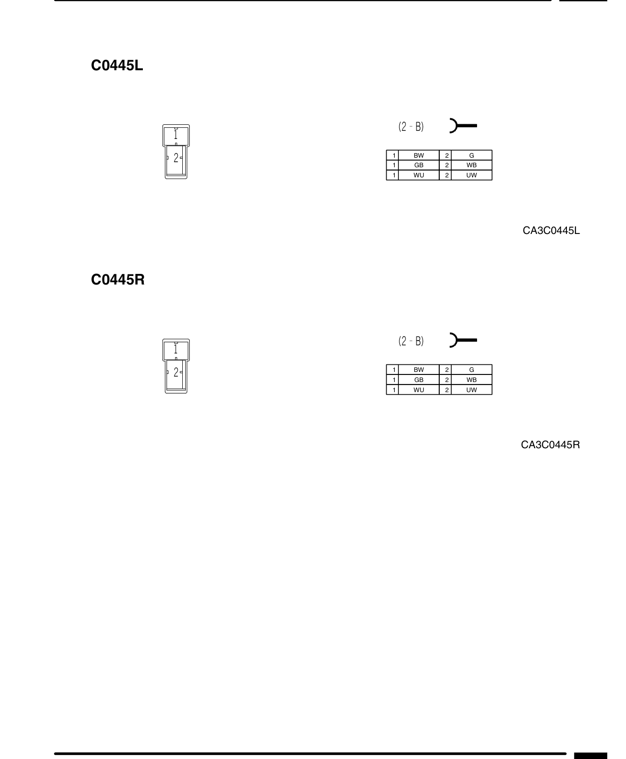 Connector Views – Circuit Diagram