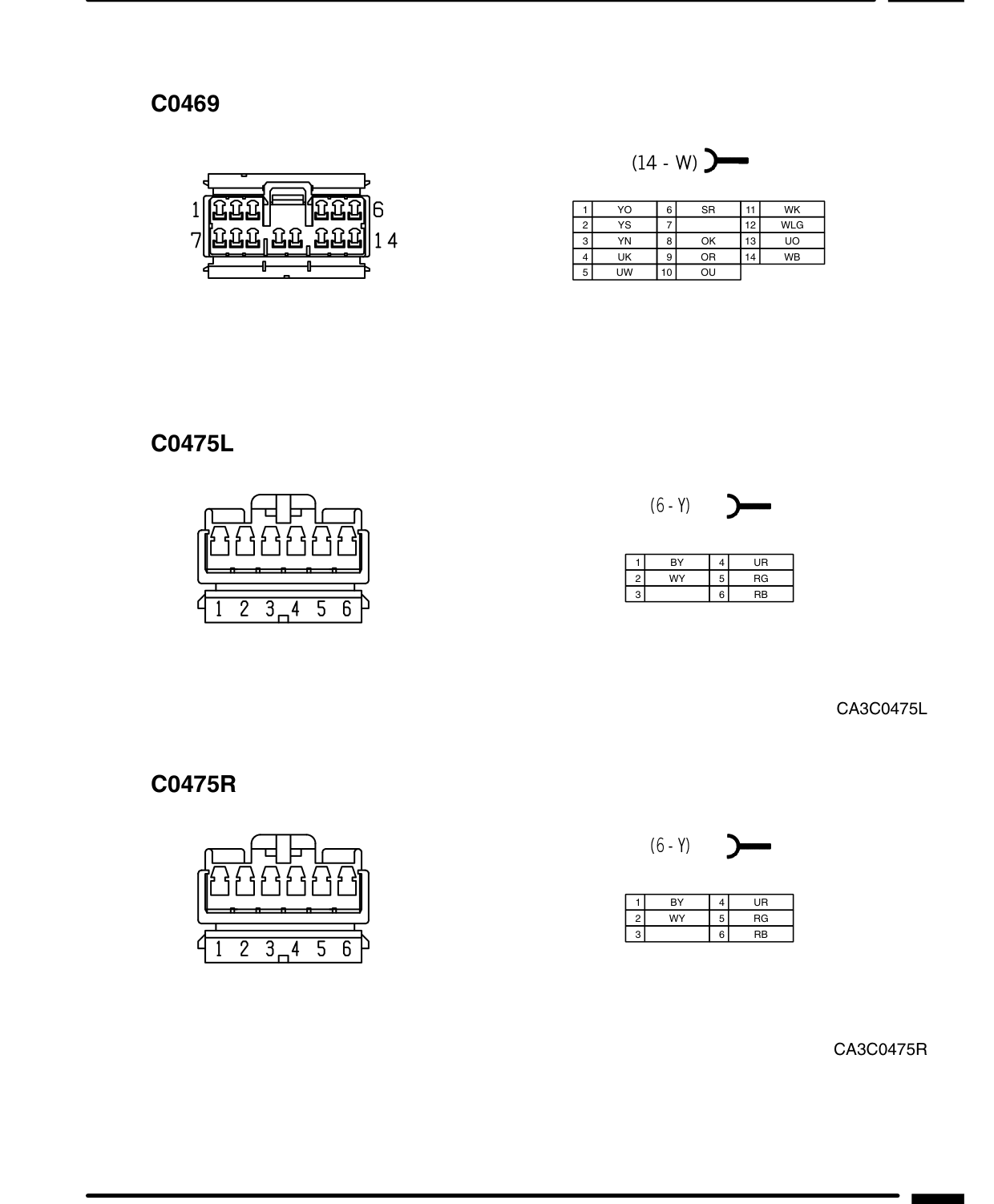 Connector Views – Circuit Diagram