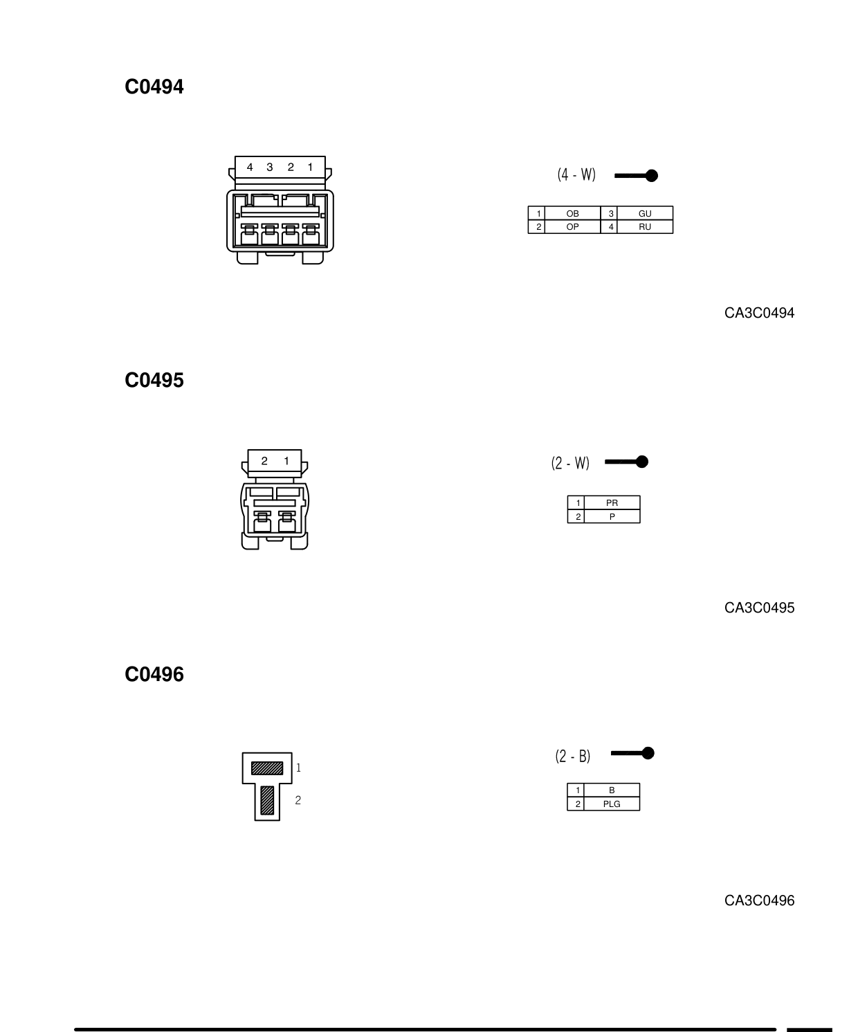 Connector Views – Circuit Diagram