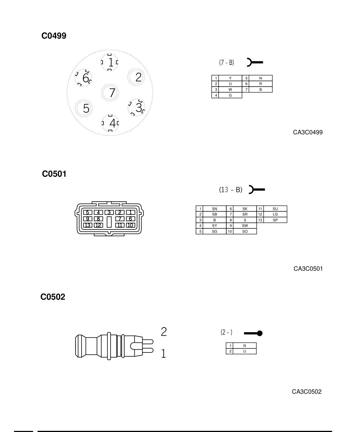 Connector Views – Circuit Diagram
