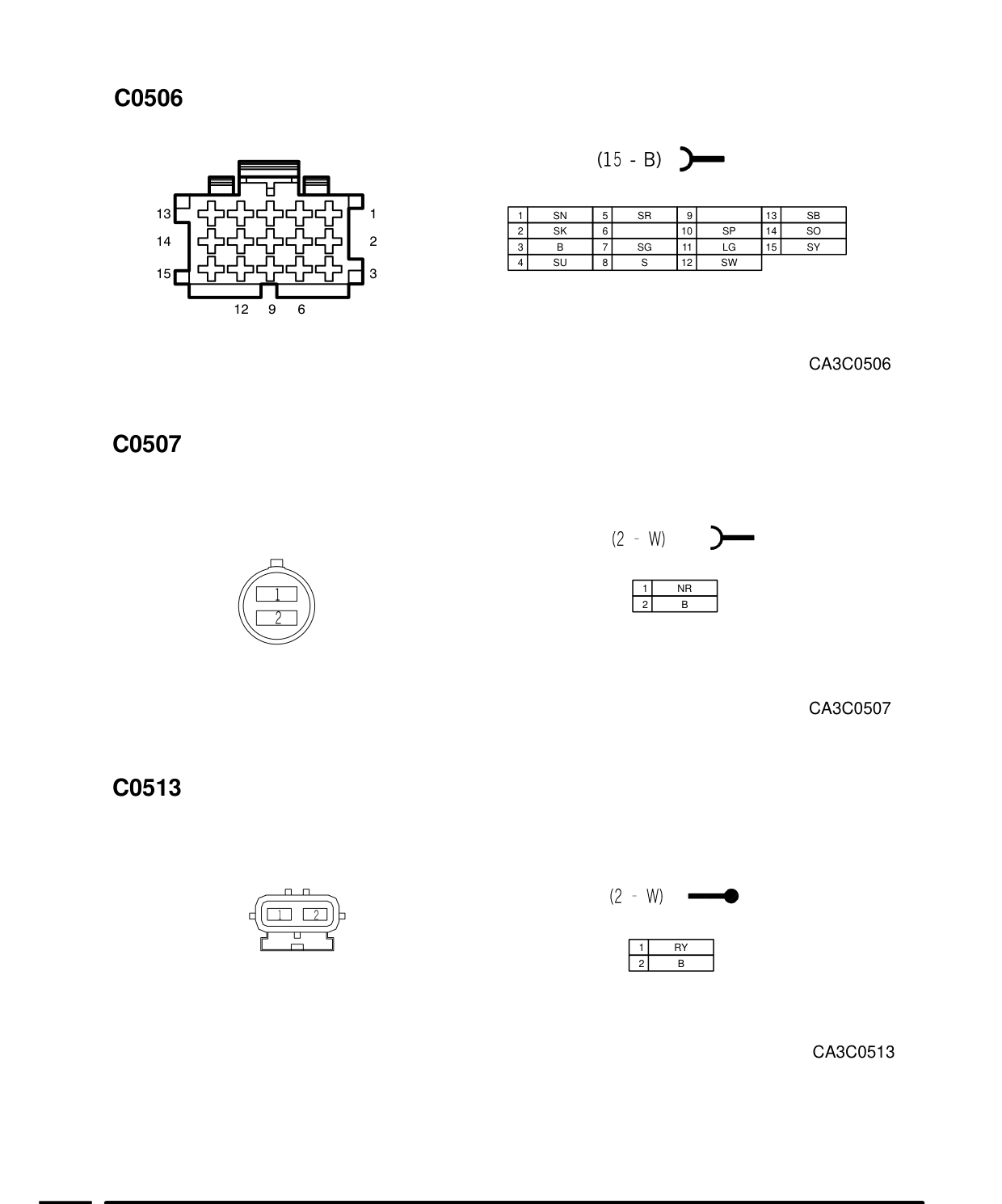 Connector Views – Circuit Diagram