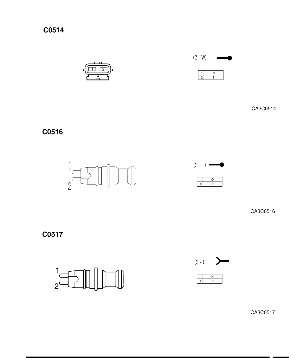 Connector Views – Circuit Diagram