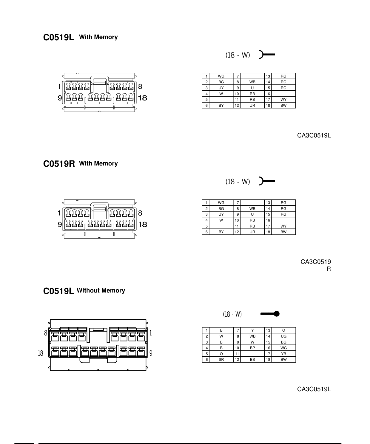 Connector Views – Circuit Diagram