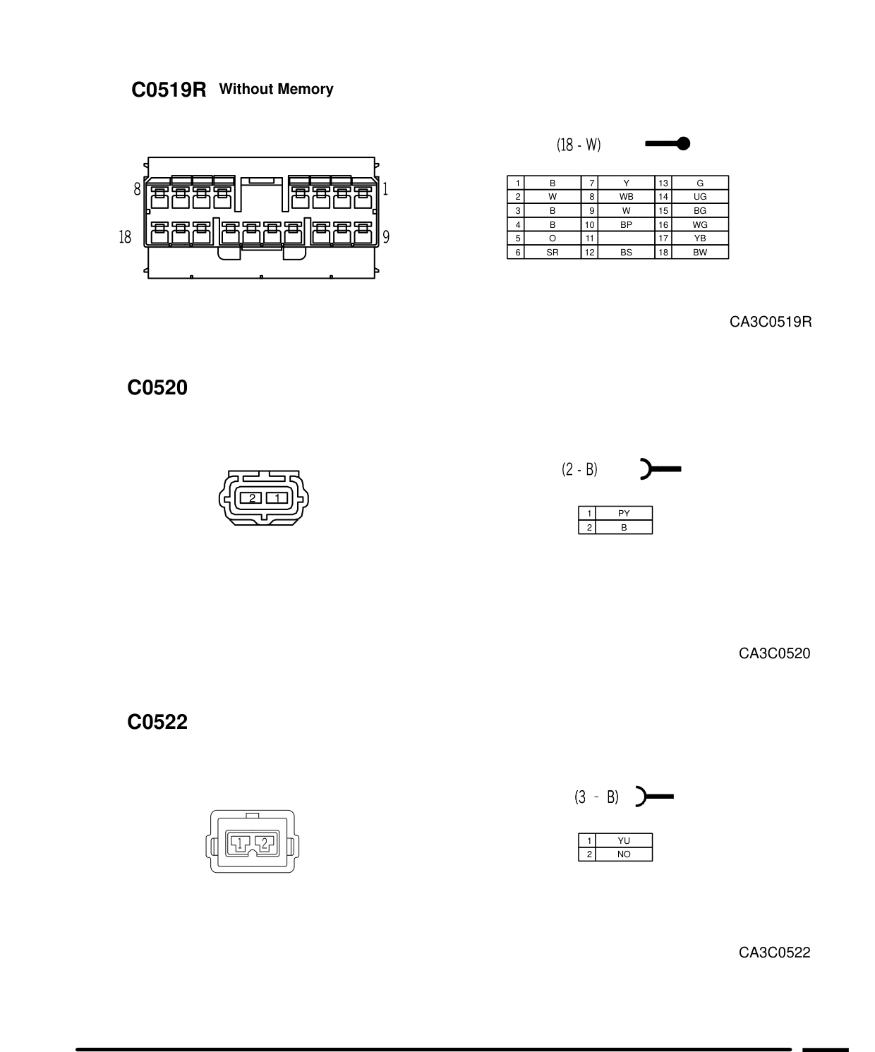 Connector Views – Circuit Diagram