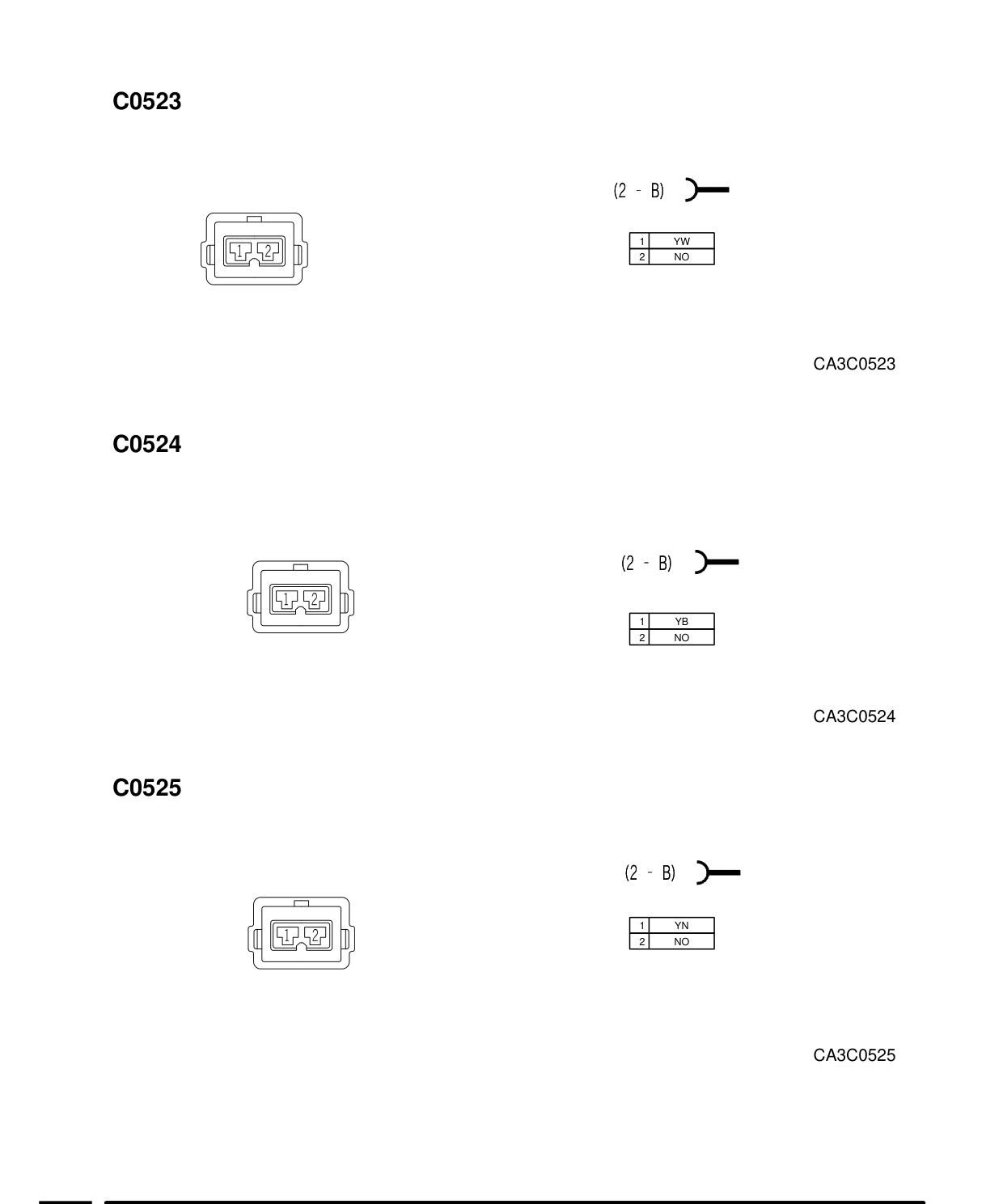 Connector Views – Circuit Diagram
