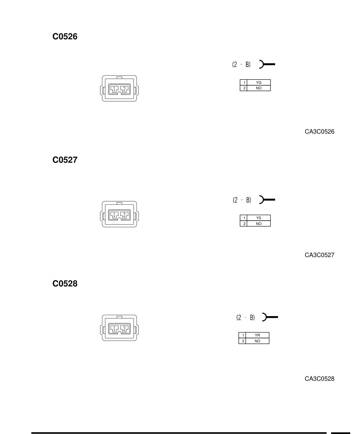 Connector Views – Circuit Diagram