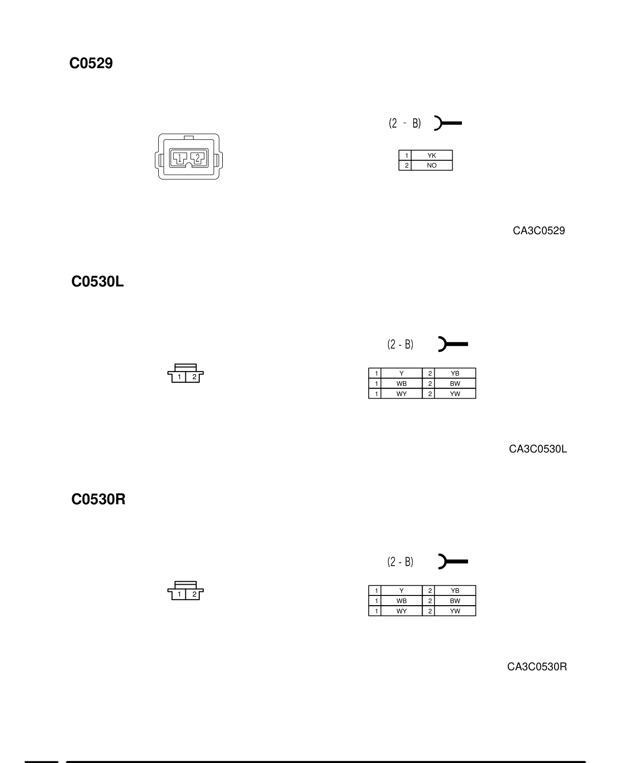 Connector Views – Circuit Diagram
