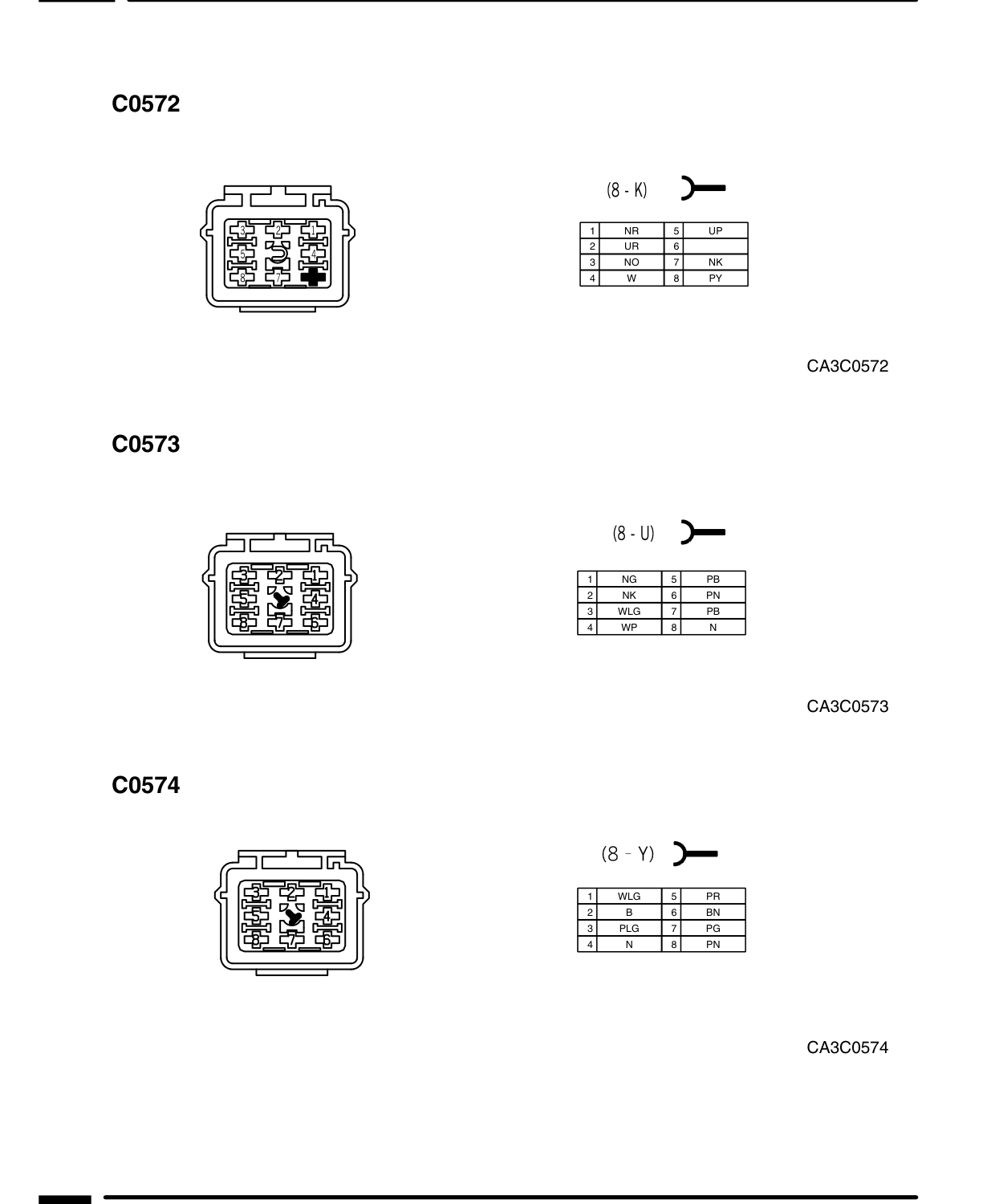 Connector Views – Circuit Diagram