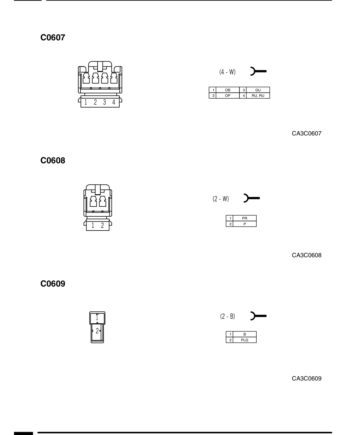 Connector Views – Circuit Diagram