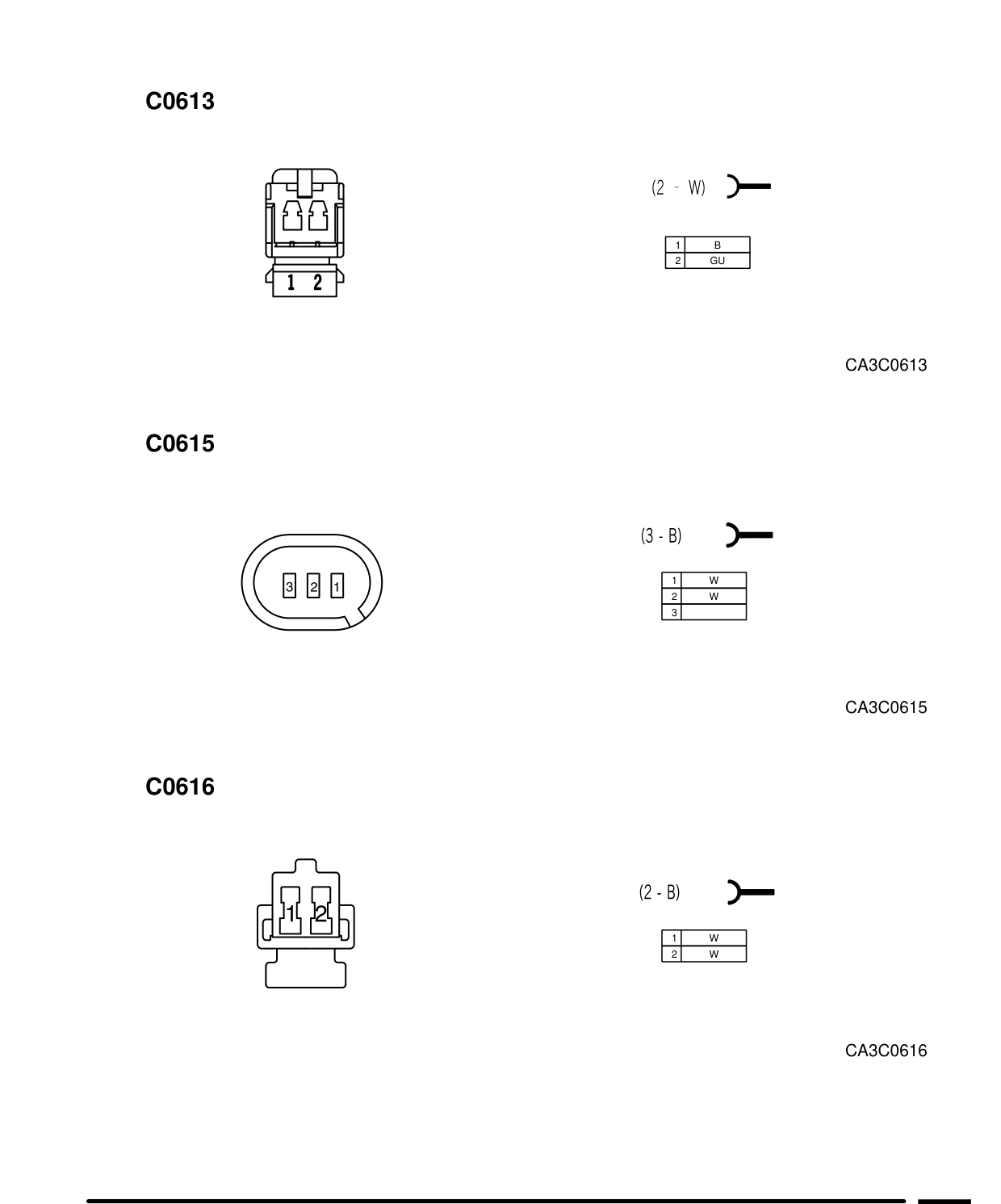 Connector Views – Circuit Diagram