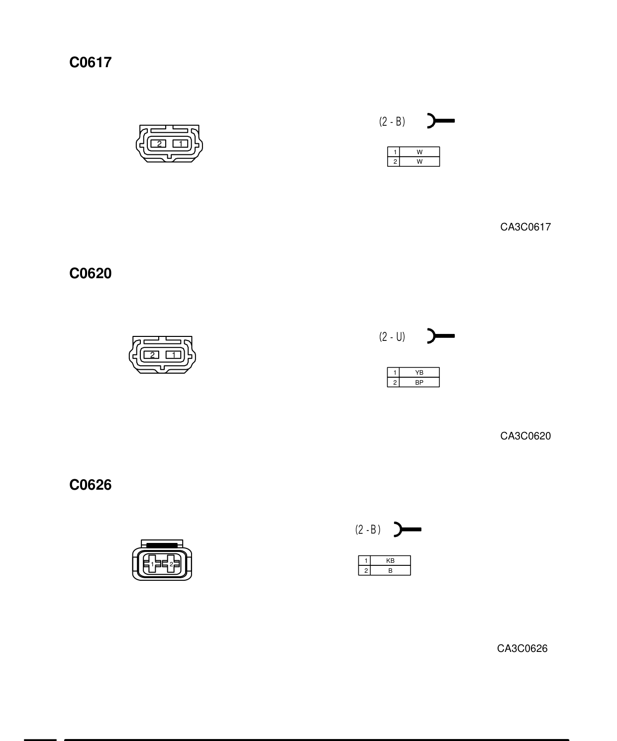 Connector Views – Circuit Diagram