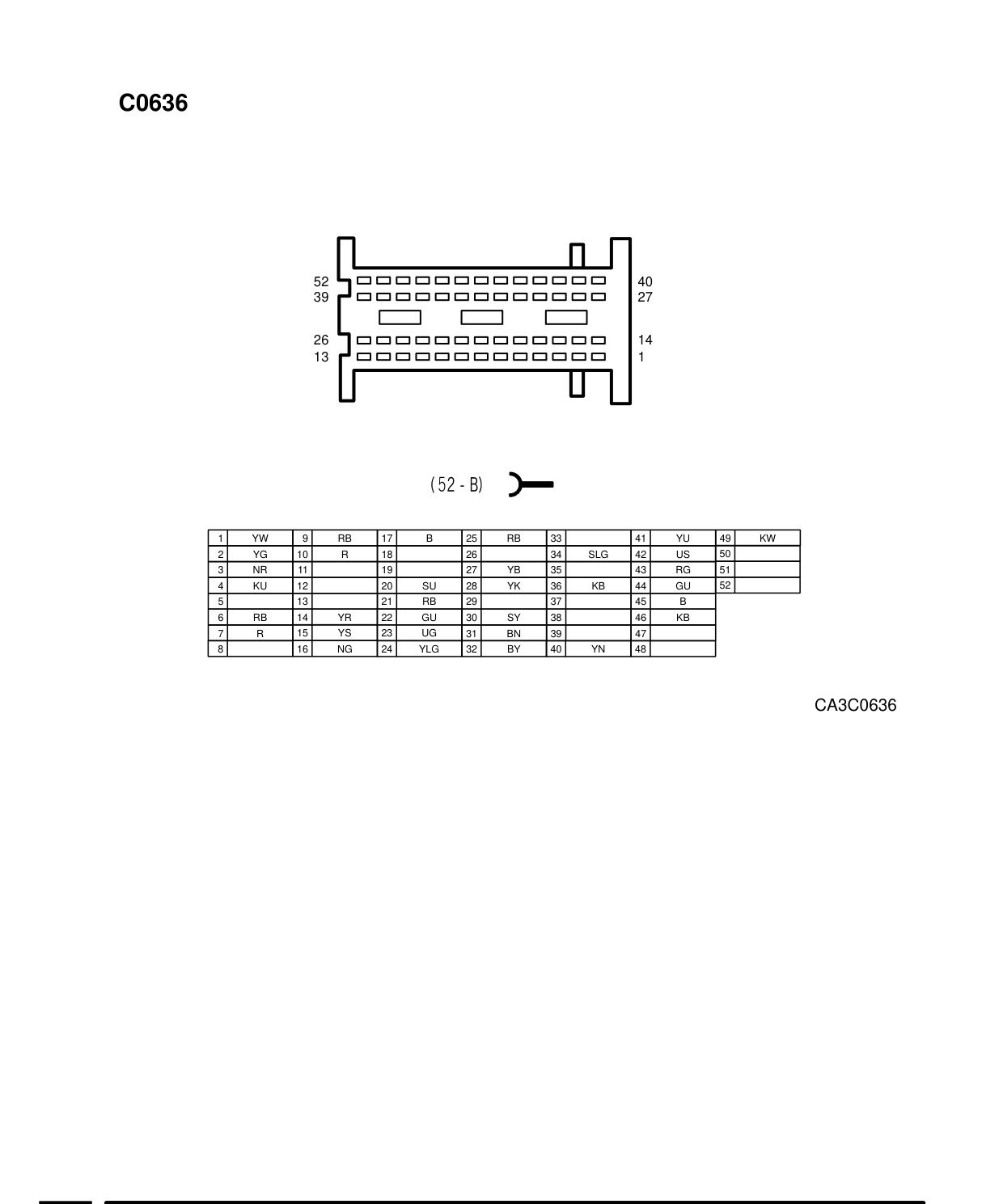 Connector Views – Circuit Diagram