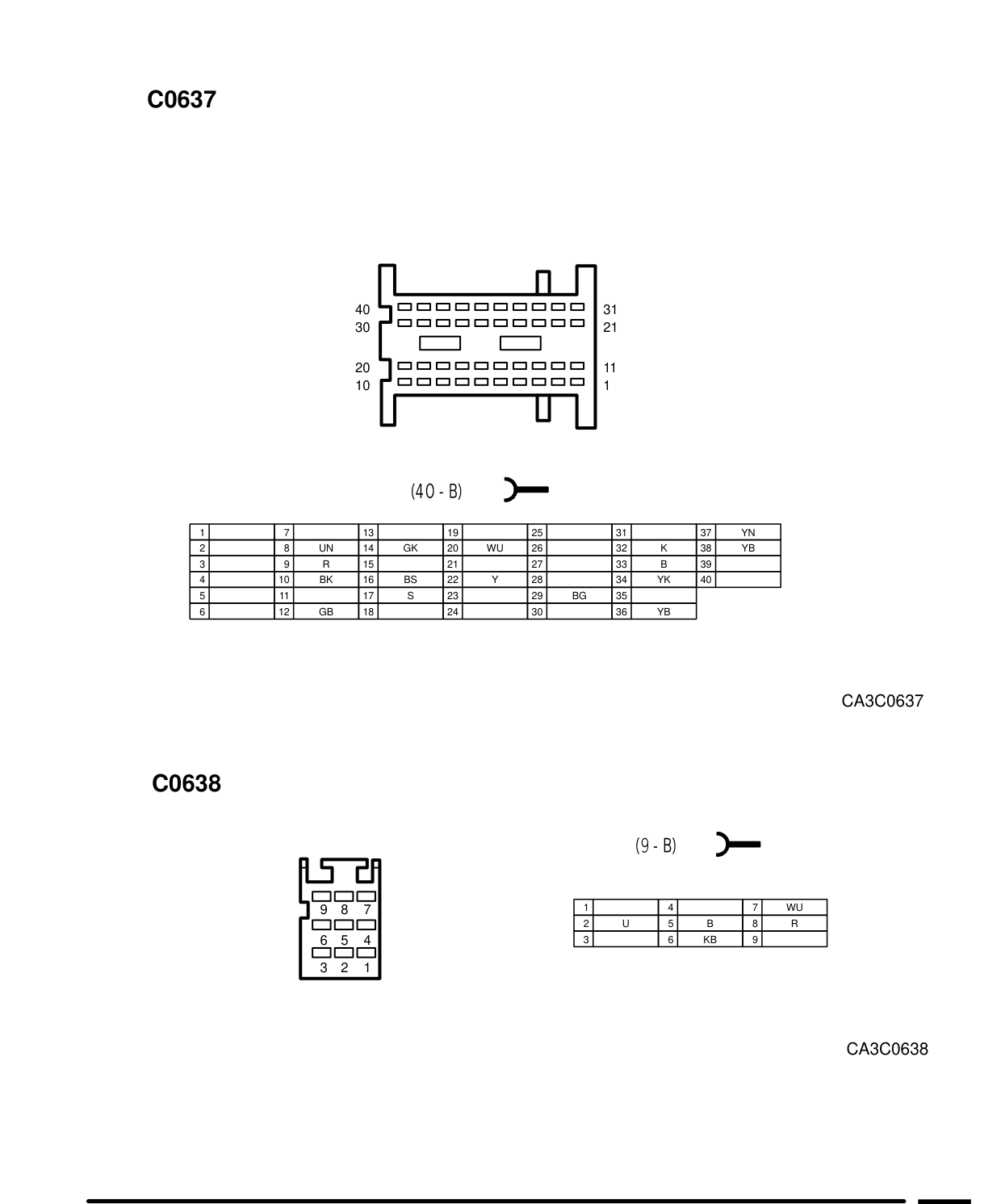Connector Views – Circuit Diagram