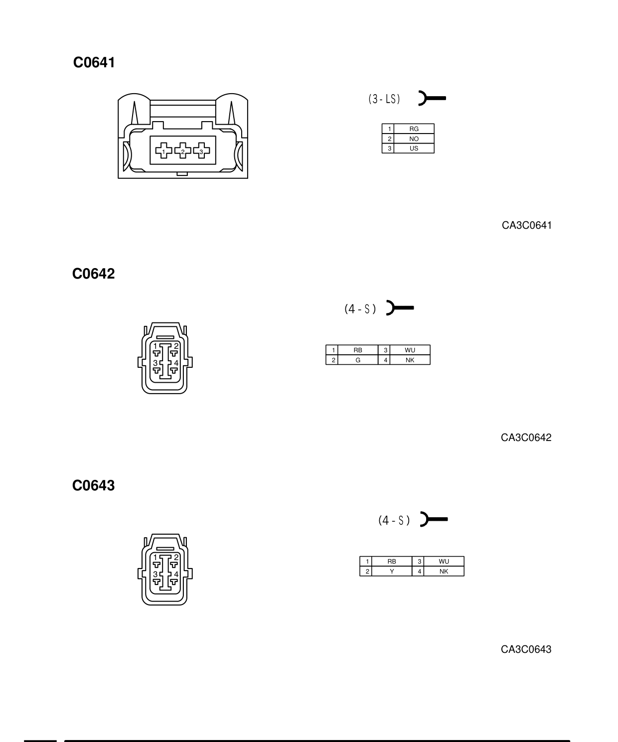 Connector Views – Circuit Diagram