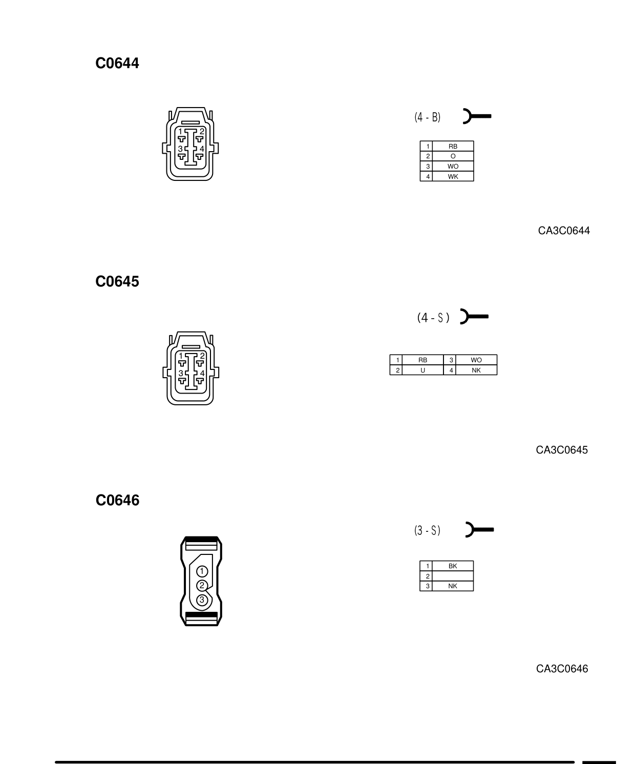 Connector Views – Circuit Diagram