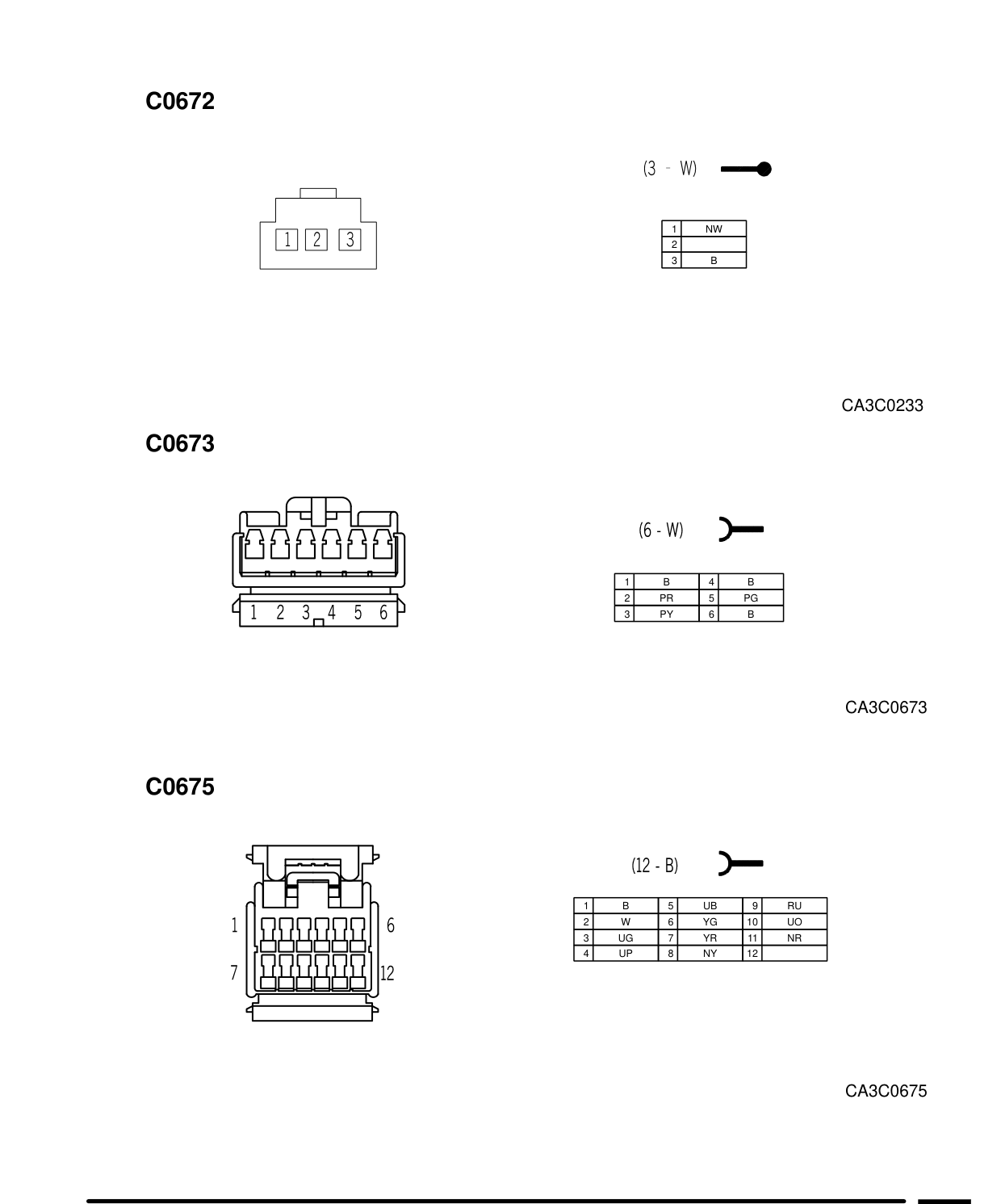 Connector Views – Circuit Diagram