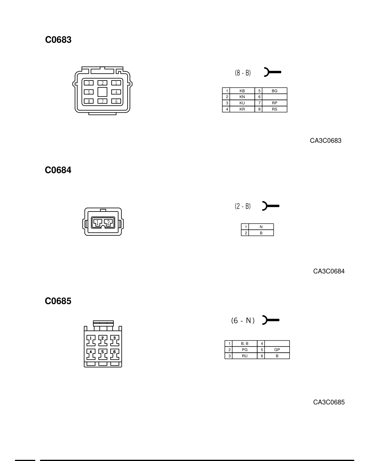 Connector Views – Circuit Diagram