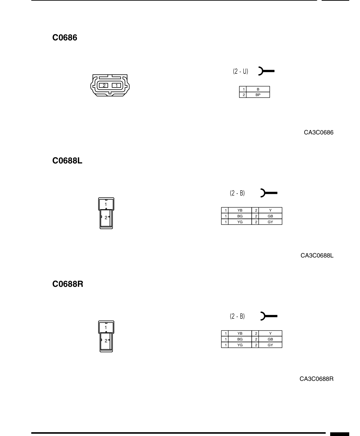 Connector Views – Circuit Diagram