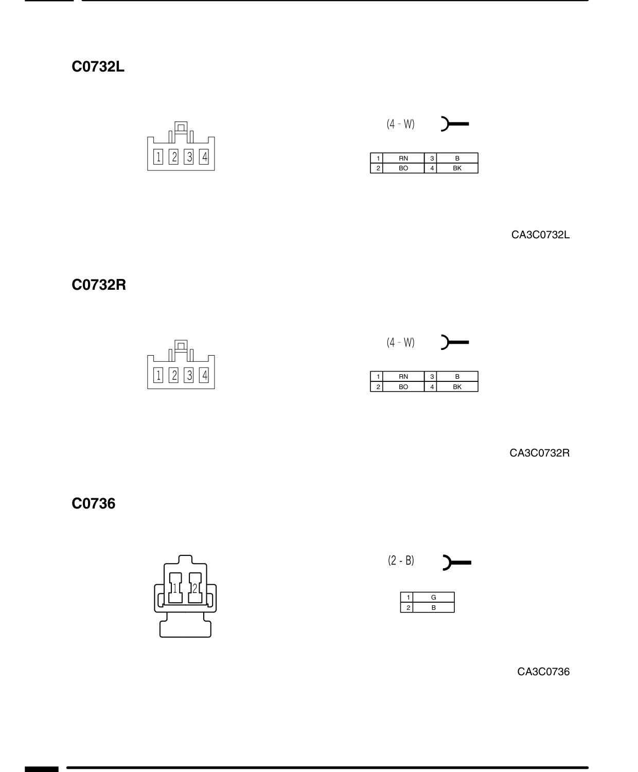 Connector Views – Circuit Diagram