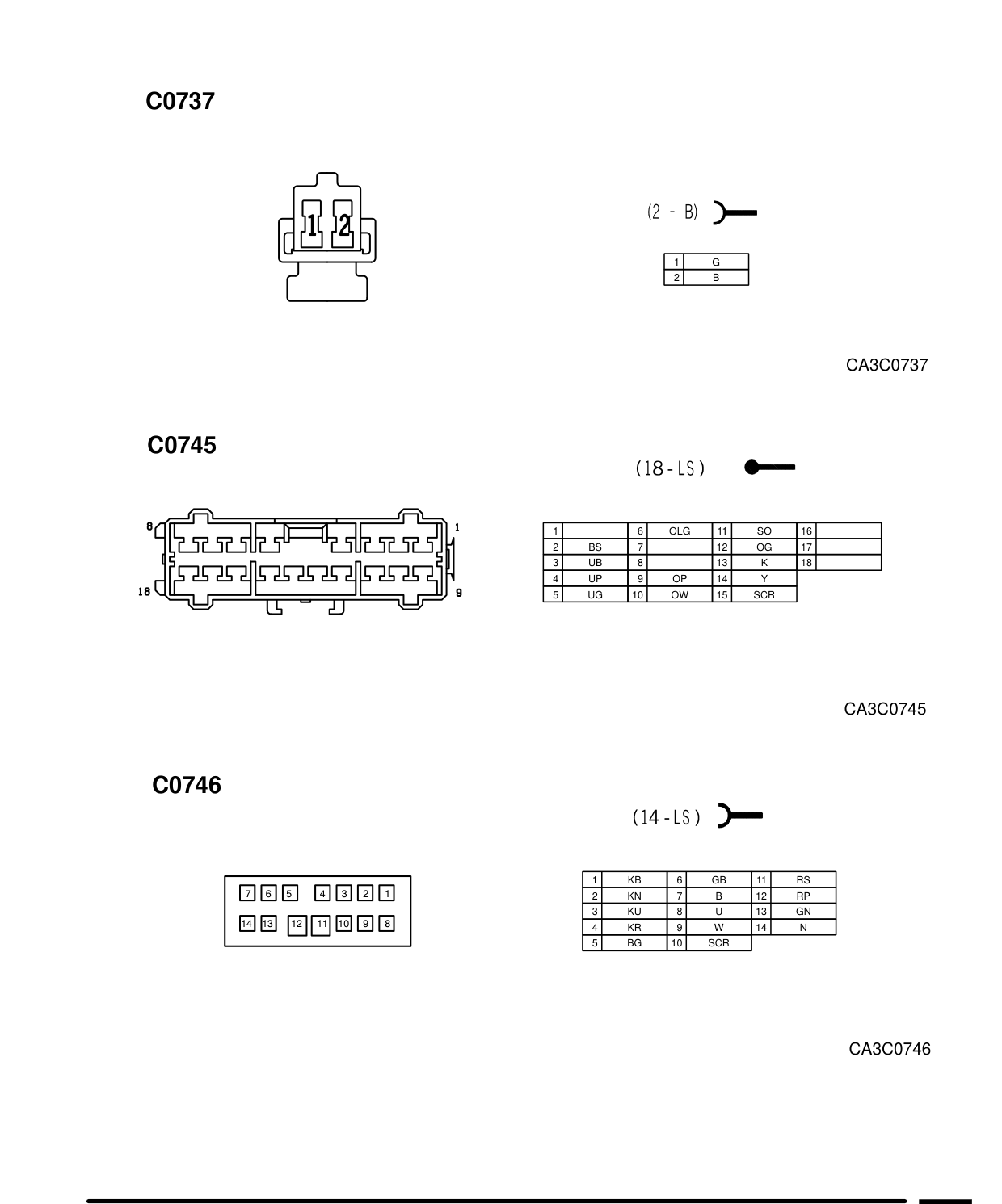 Connector Views – Circuit Diagram