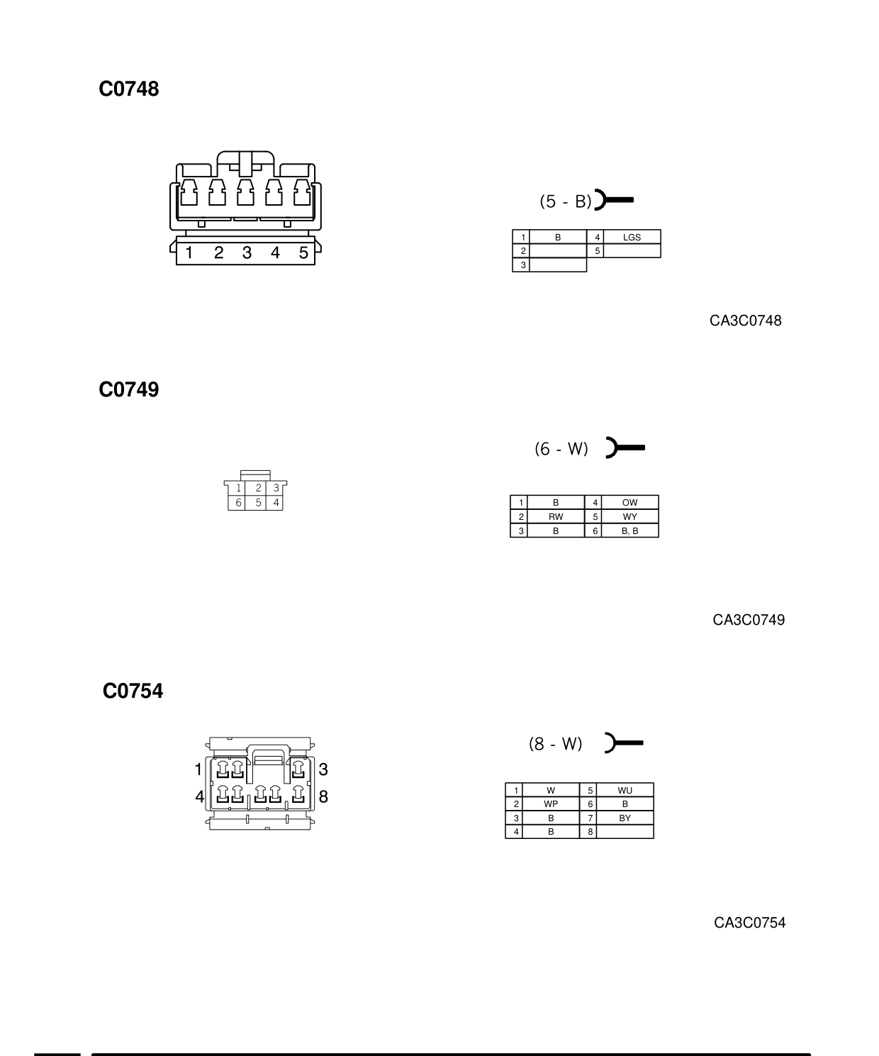 Connector Views – Circuit Diagram