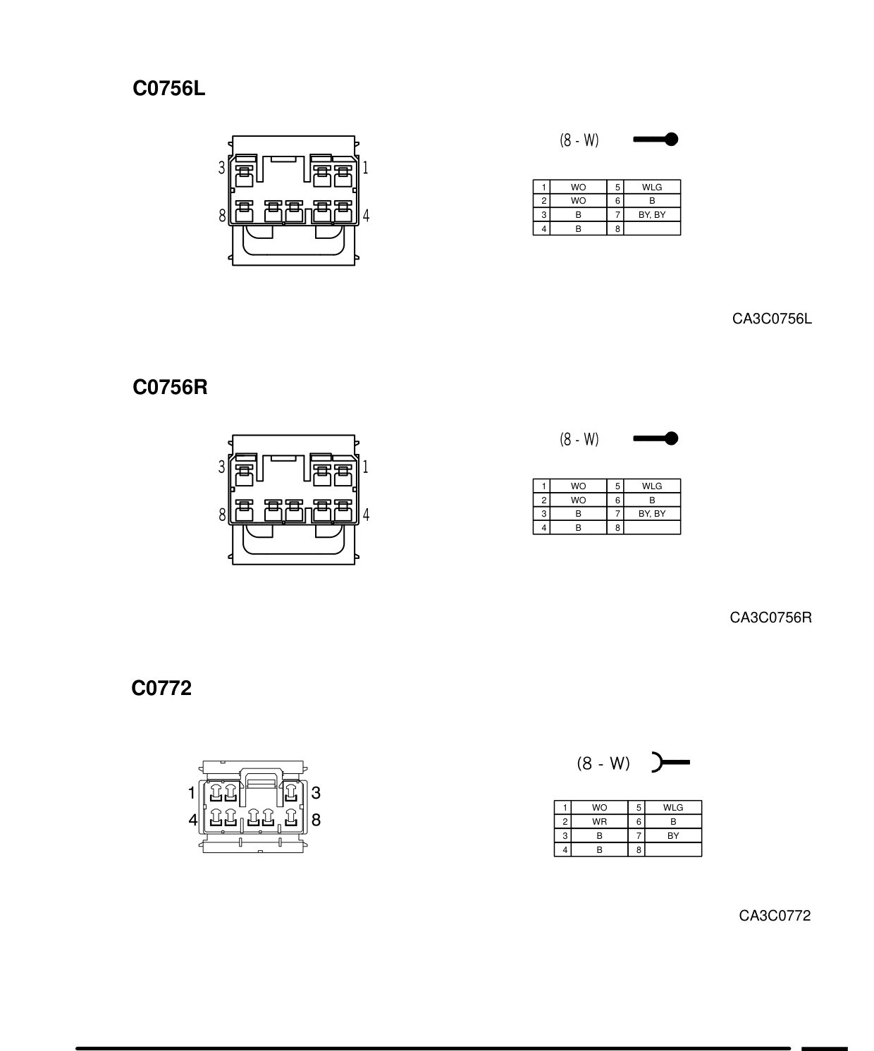 Connector Views – Circuit Diagram