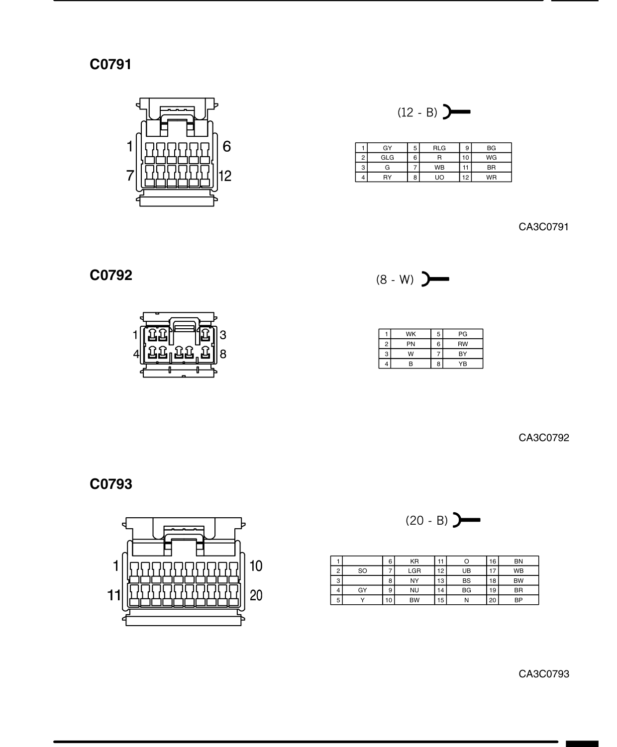 Connector Views – Circuit Diagram