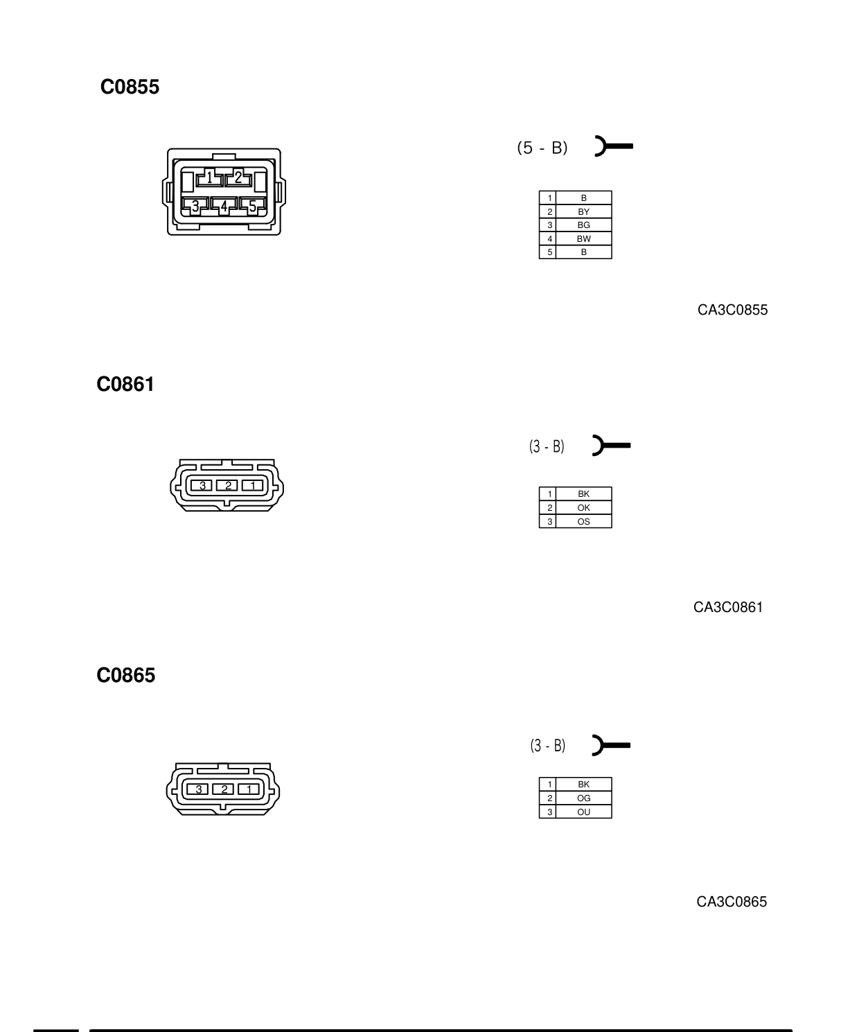 Connector Views – Circuit Diagram