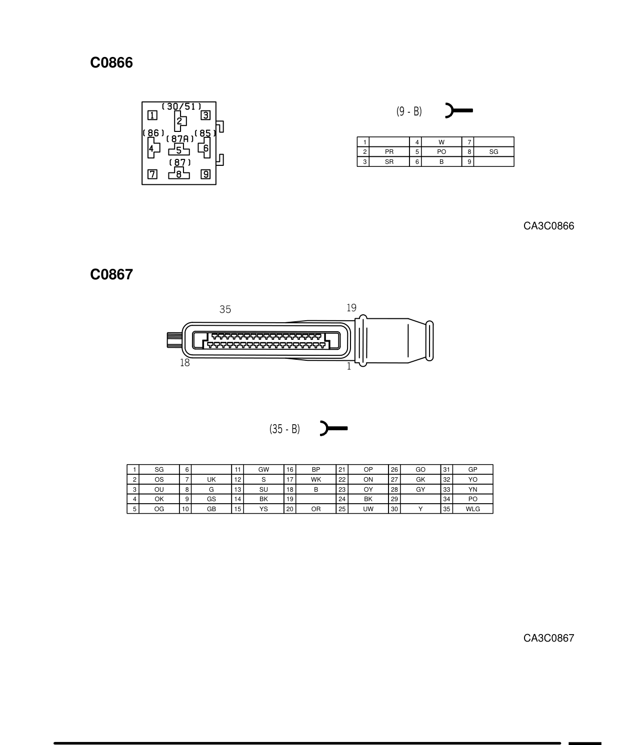Connector Views – Circuit Diagram