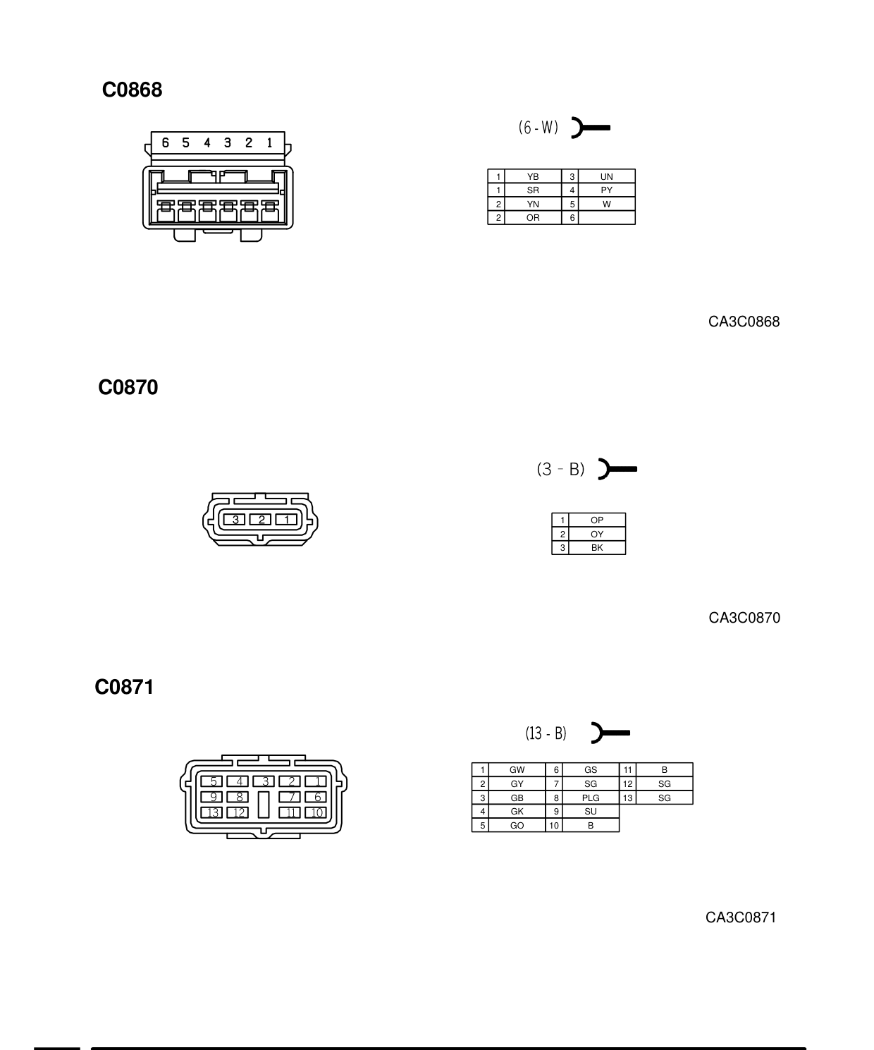 Connector Views – Circuit Diagram