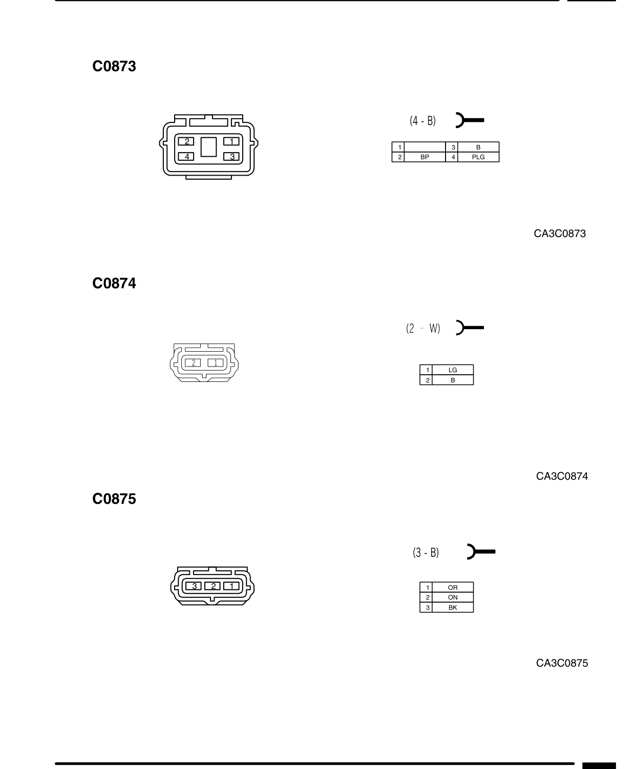 Connector Views – Circuit Diagram