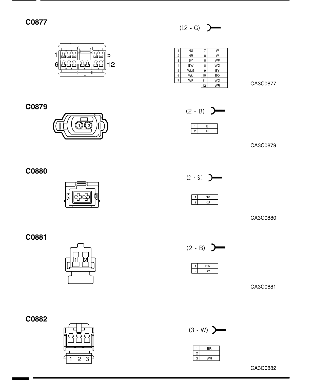 Connector Views – Rev: 11/99