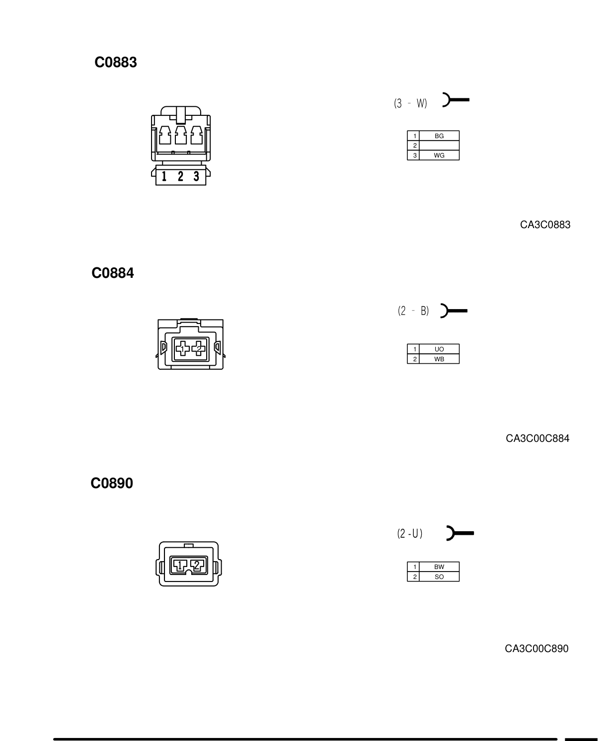 Connector Views – Circuit Diagram