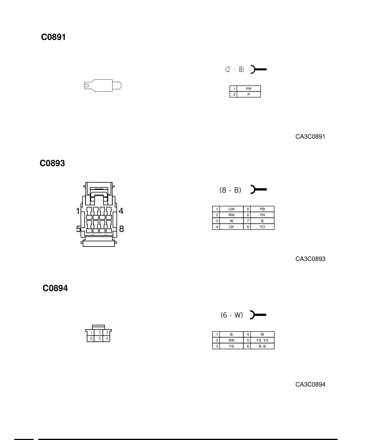 Connector Views – Circuit Diagram
