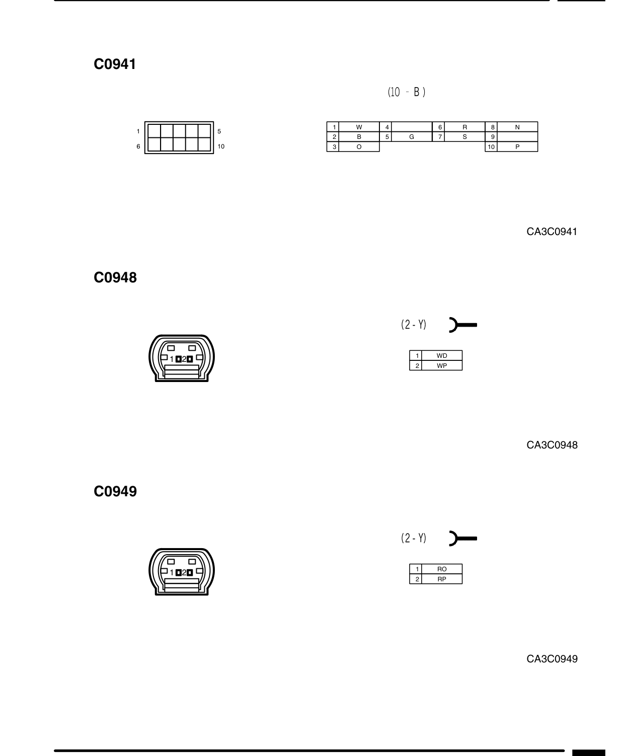 Connector Views – Circuit Diagram