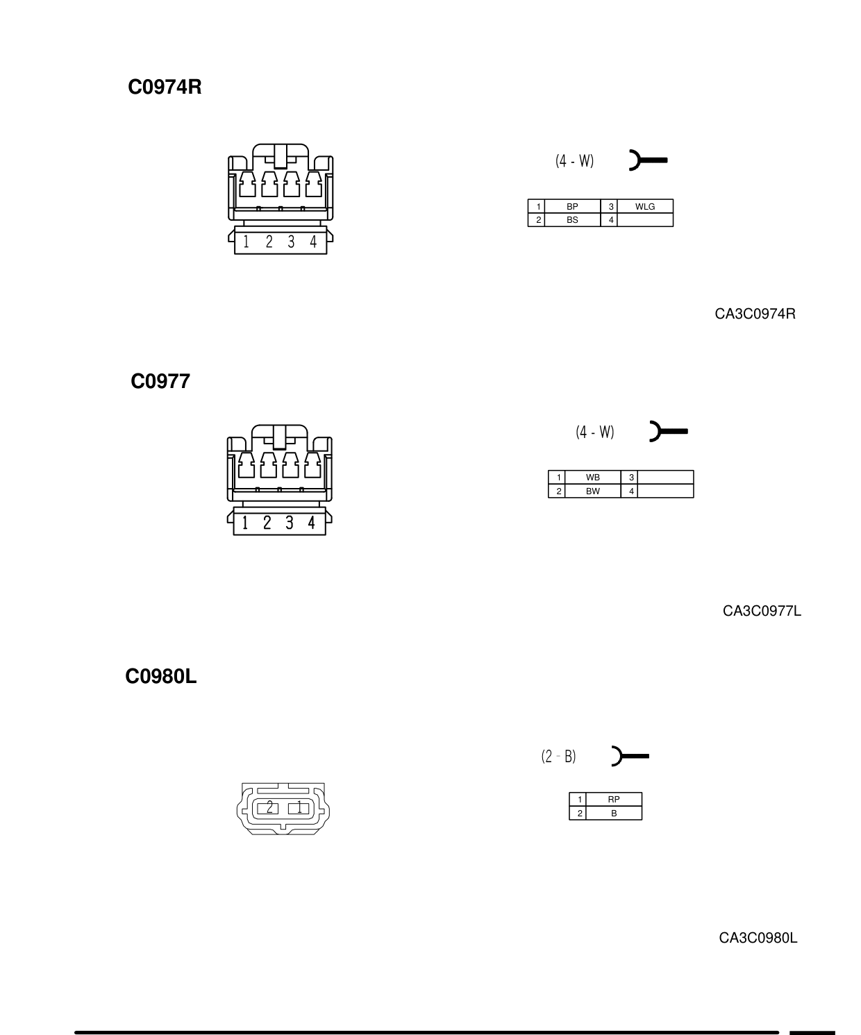 Connector Views – Circuit Diagram