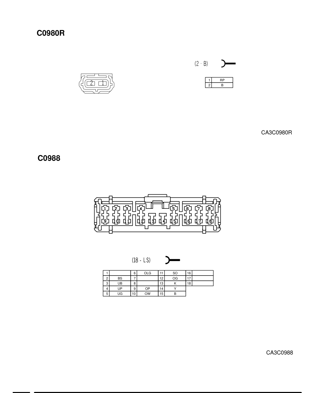 Connector Views – Circuit Diagram