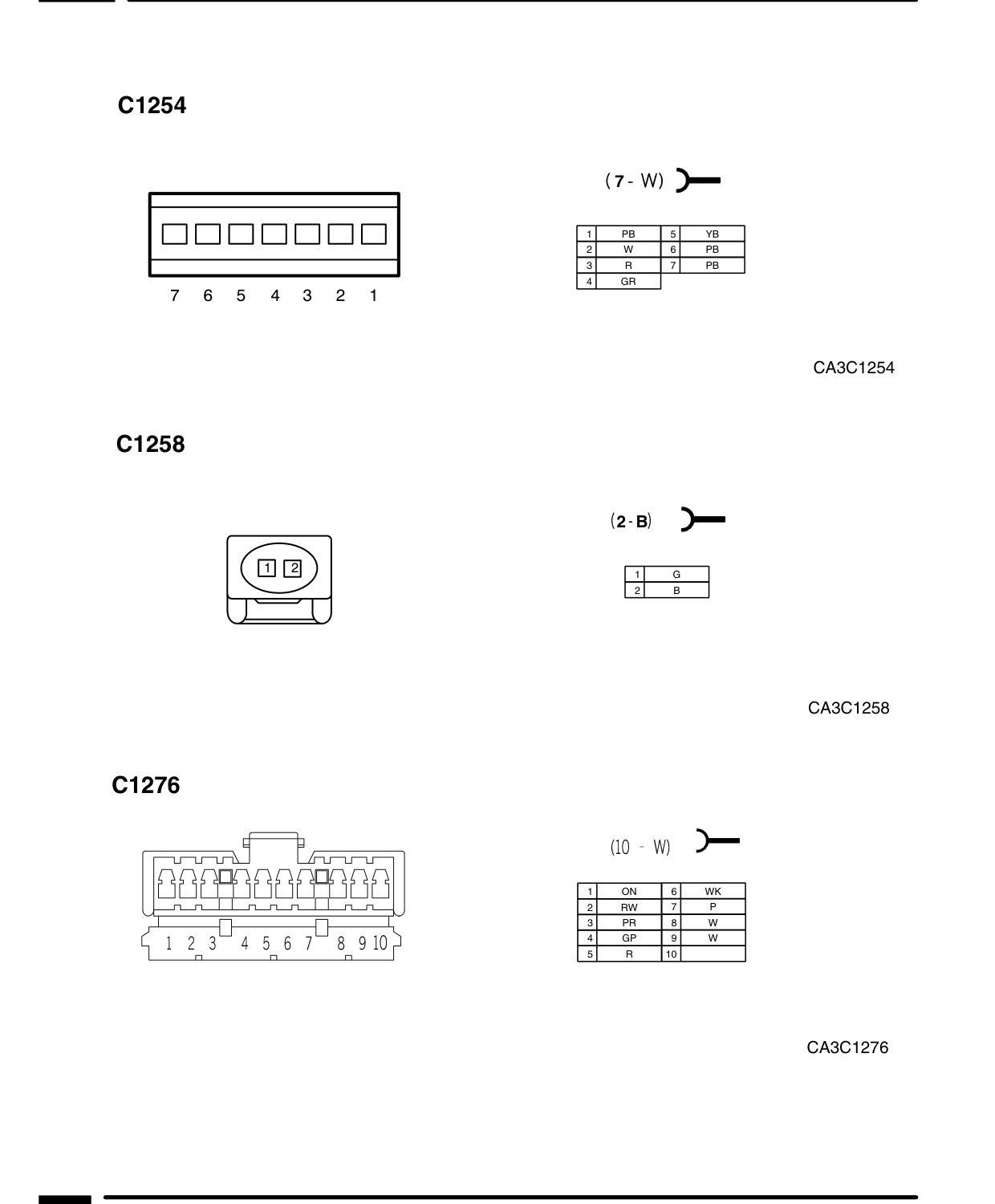 Connector Views – Circuit Diagram