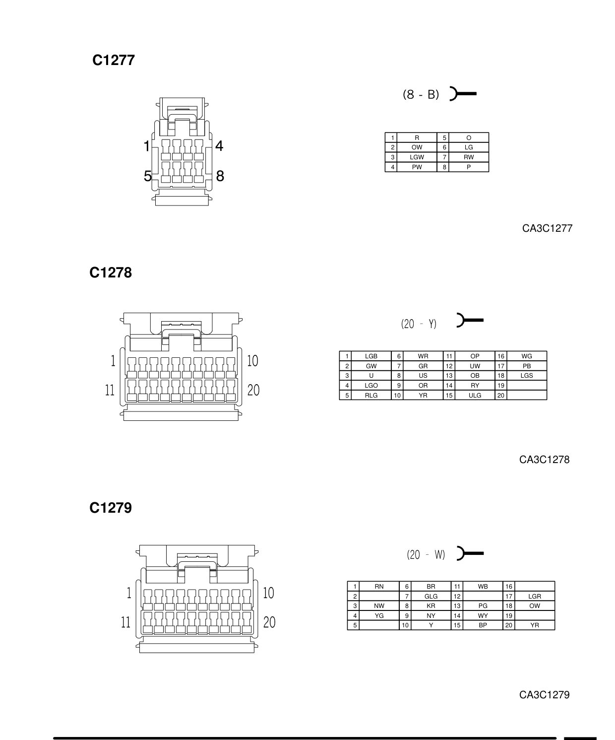 Connector Views – Circuit Diagram