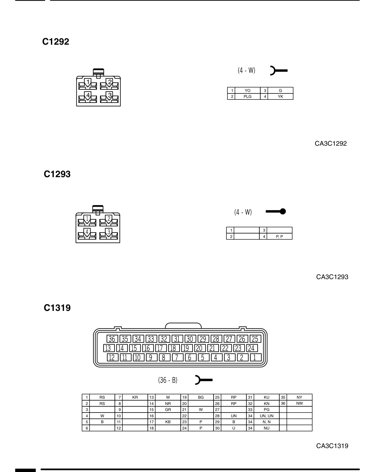 Connector Views – Circuit Diagram