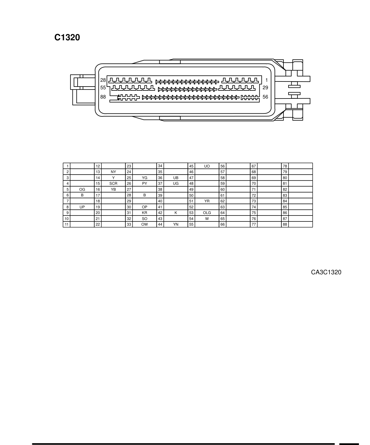 Connector Views – Circuit Diagram