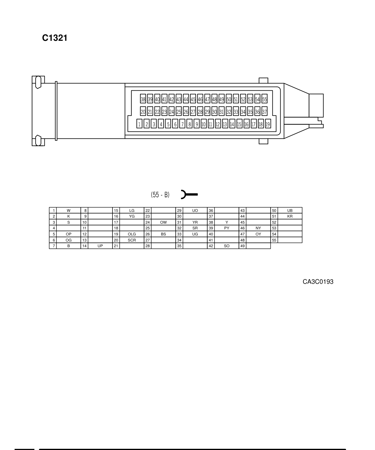 Connector Views – Circuit Diagram