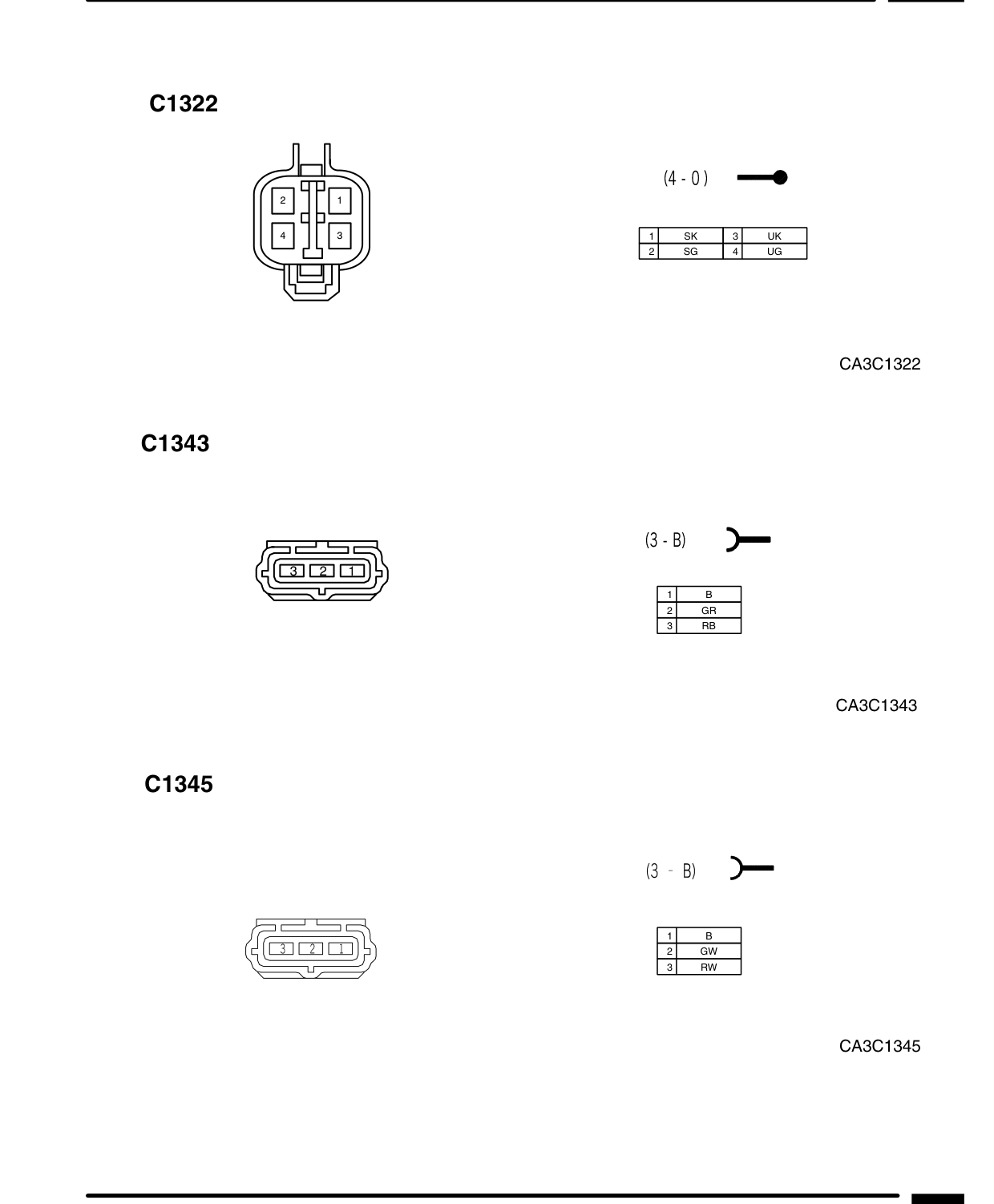 Connector Views – Circuit Diagram