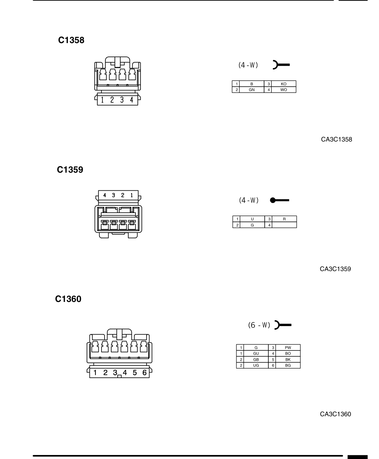 Connector Views – Circuit Diagram