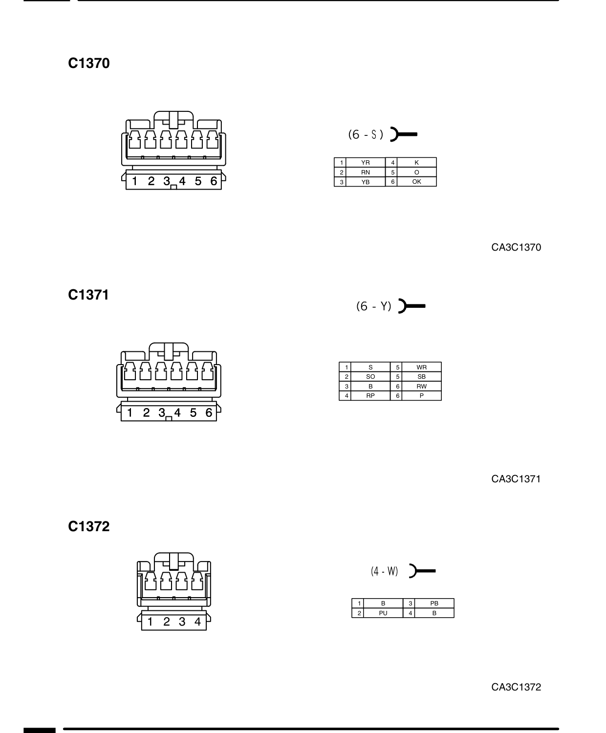 Connector Views – Circuit Diagram