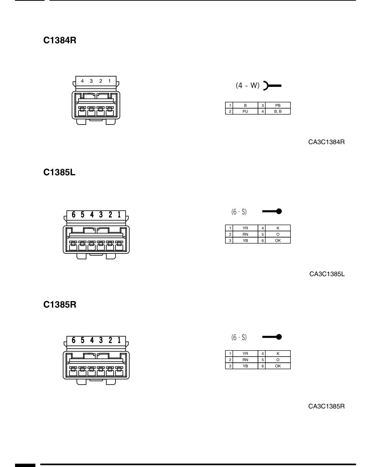Connector Views – Circuit Diagram